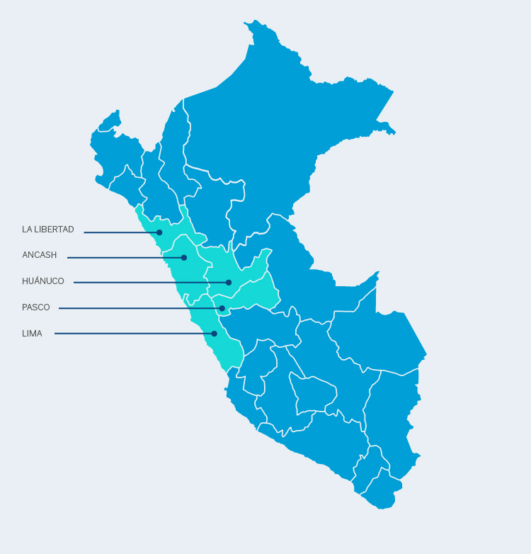 Bbva Continental Informe De Banca Responsable 2017